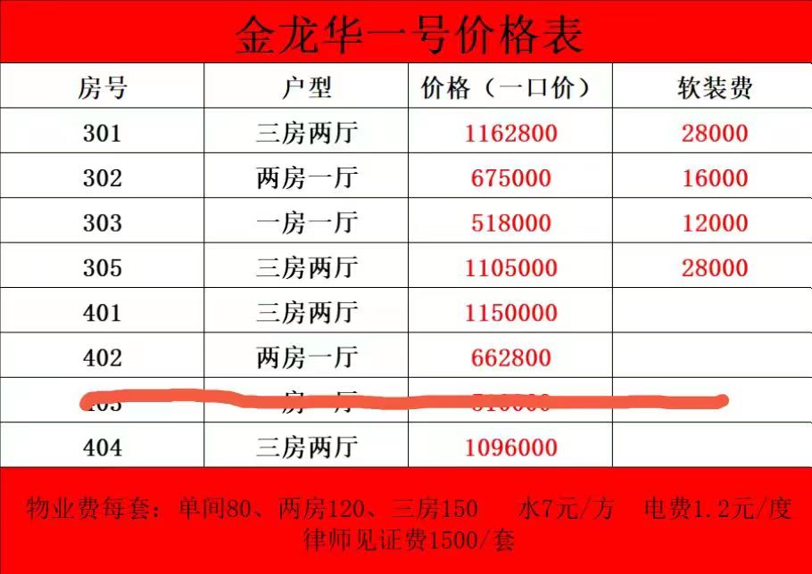金龍華一號(hào)-51.8萬起
