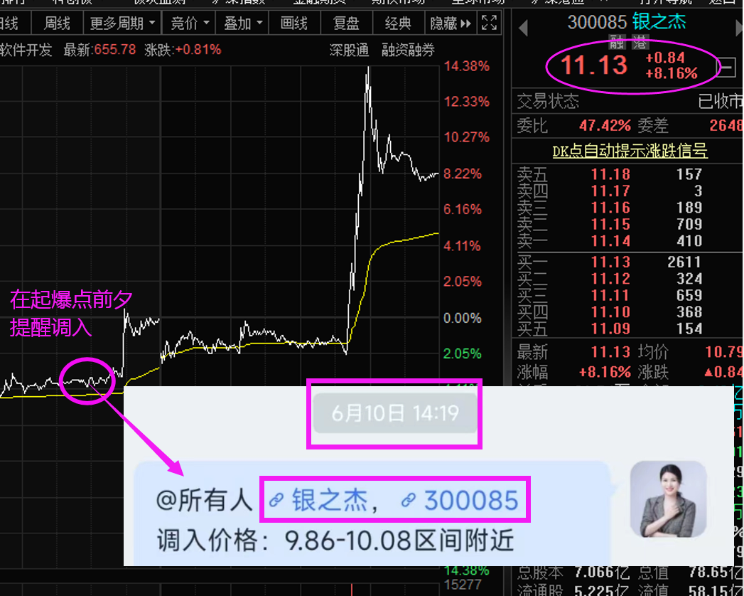 下面湘潭房產網小編簡單列舉下