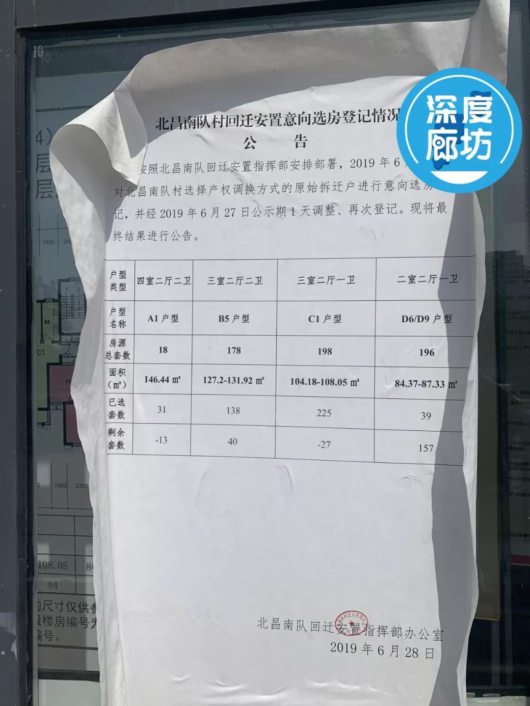 望壇棚戶(hù)區(qū)改造項(xiàng)目選房家庭正在選房