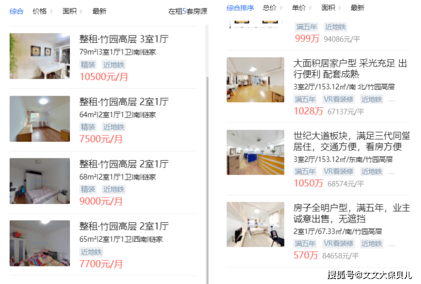 各大國內大房企紛紛二環外拿地