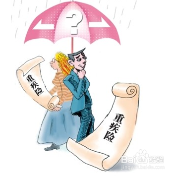 在被保險人一旦發生風險時