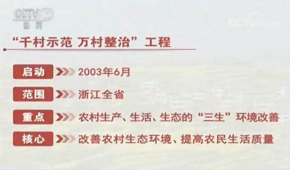 彼時尚未確定萬達(dá)文體旅游城項目落子潘莊