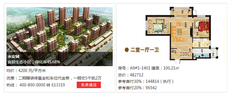 尚峰尚水小區(qū)內(nèi)的商住房掛牌價格較低